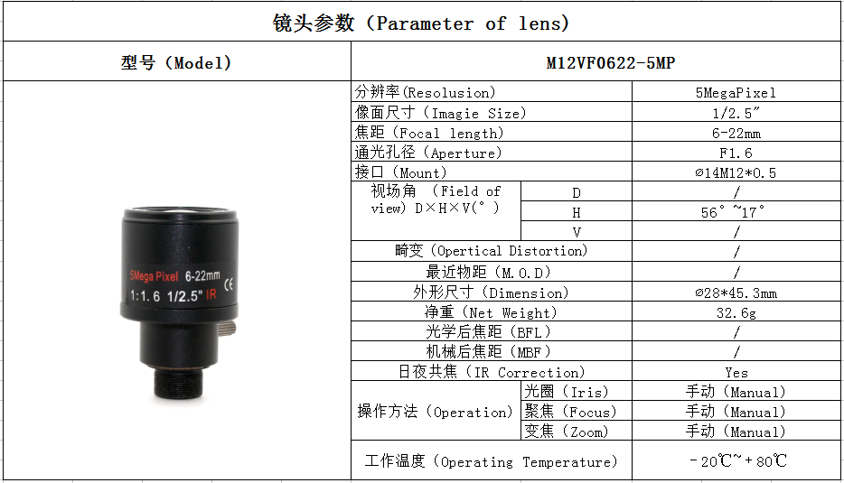 208084-desc-5MP-6-22mm-lens-M12-Manual-Zoom-Security-CCTV-Camera-Lens-2.png