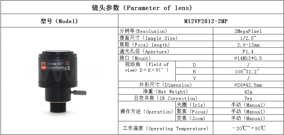 208086-desc-CCTV-2MP-1-2.5-F1.4-M12-mount-varifocal-2.8-12mm-lens-for-cctv-security-camera-1.jpg