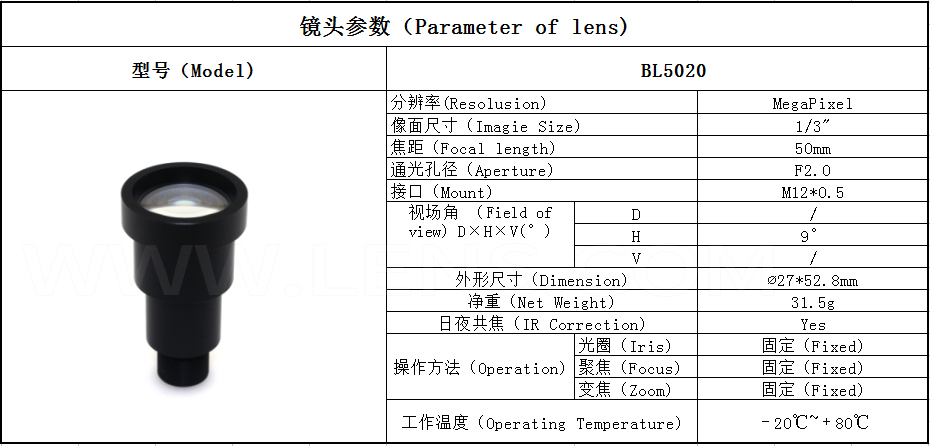 208087-desc-50mm-lens-1-3-6.7-degree-M12-CCTV-MTV-Board-IR-Lens-for-Security-CCTV-Cameras-2.jpg