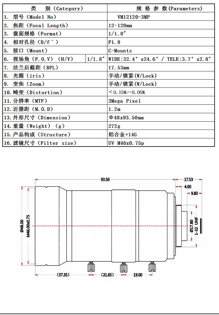 208096-desc-12-120mm-3MP-Manual-Iris-Varifocal-CS-Mount-CCTV-Camera-Lens-3.png