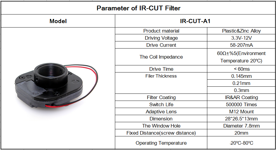 208101-desc-CCTV-IR-CUT-Filter-With-MTV-Mount-Lens-Holder-Switch-For-CCTV-Board-Camera-Accessories-2.png