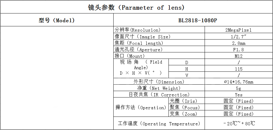 208170-desc-board-lens-2.8mm-1-2.7-F2.0-M12-2MP-CCD-CMOS-for-CCTV-Camera-1-1.jpg