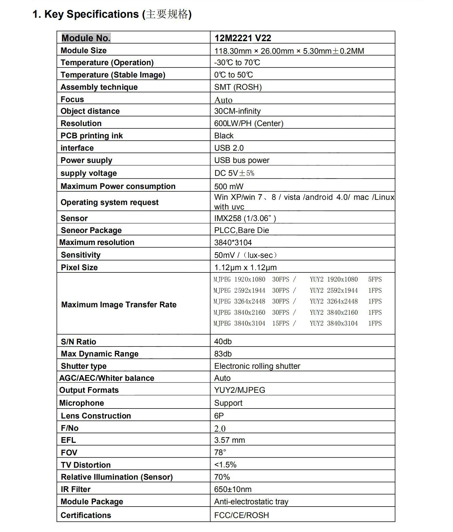 216778-desc-12MP-IMX258-4K-ip-camera-module-cmos-sensor-camera-module-Autofocus-HD-Camera-Module-1.jpg